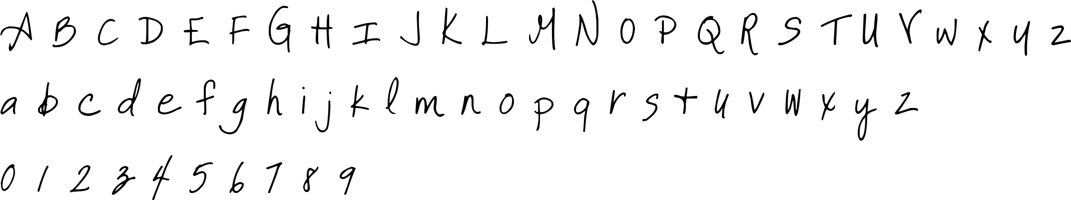 It Aint Rocket Science Character Map Image